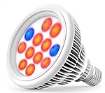 LED Grow Light bulb, Lemontec High Efficient Hydroponic Plant Grow Lights system for Garden Greenhouse and Hydroponic Aquatic,12W