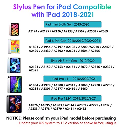 koucoaka Stylus Pen for iPad - Stylus Pencil with Palm Rejection,Tilt,Magnetic Function - Compatible with 2018-2021 iPad Pro (11/12.9 Inch) iPad 6th/7th/8th,iPad Mini 5th,iPad Air 3rd/4th Gen