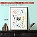 Curious Charts Commission Literary Insults Gift Poster - Funny Quotes from Literature - Great Gift For All Lovers of Books, Large Size 18 x 24 inch