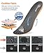 Plantar Fasciitis Insoles for Men Women with Enhanced Arch Support Foot Pain Relief Massaging Cushion Shoe Inserts for Flat Feet High Arch Heel Pain Work Bootsthumb 1