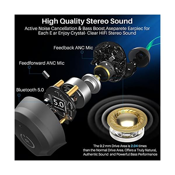 TOZO-NC9-Hybrid-ANC-Wireless-Earbuds-Active-Noise-Cancelling-Headphones-Bluetooth-50-TWS-Stereo-in-Ear-Earphones-Immersive-Sound-Premium-Deep-Bass-Built-in-3-Mic-HeadsetBlack TOZO NC9 Hybrid Wireless Earbuds Active Noise Cancelling Headphones Bluetooth 5.0 Stereo in Ear Earphones, Immersive…