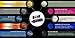 20 Color Variety Pack Mica Powder Pure, 2TONE Series Variety Pigment Packs (Epoxy,Paint,Color,Art) Black Diamond Pigments®