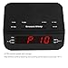 Peakeep Little Digital FM Alarm Clock Radio with Dual Alarm, Snooze, Sleep Timer and Battery Backup