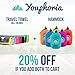 Youphoria Sport Towel and Travel Towel - Super Absorbent and Quick Drying! Camping, Beach, Pool, Gym or Bath. 100% Satisfaction Guarantee! (Blue/Green, 20