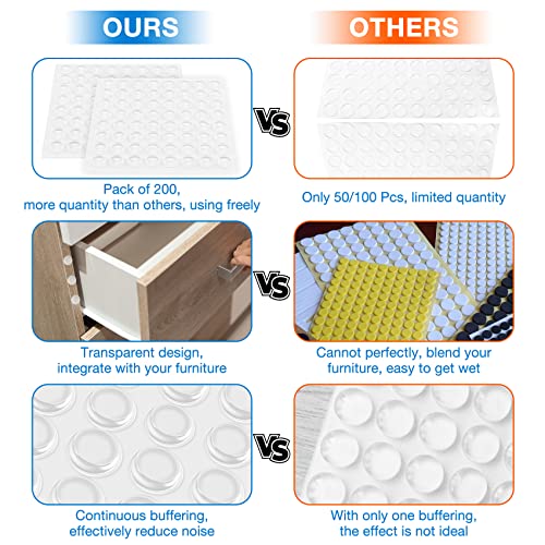 Door Dumpers for Kitchen Clear Rubber Bumpers Self