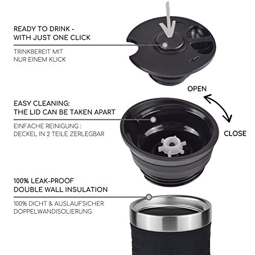 Milu Ersatzdeckel für Thermobecher 370ml & 450ml - Ersatzteil - inkl. Dichtung und 11x Gummimanschetten - BPA Frei – Bild 5
