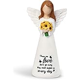 INLOMEM Sympathy Gifts for Loss of Loved One, Remembrance Gifts, Bereavement Gifts, Angel Gifts for Women, Memorial Gift for Loss of Dad Mom Grandmother, Angel Figurines (White)