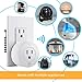 TOPGREENER Smart Mini Wi-Fi Plug with Energy Monitoring, Smart Outlet, Control Lights and Appliances from Anywhere, No Hub Required, Works with Alexa and Google Assistant, TGWF115PRM, 2-Pack