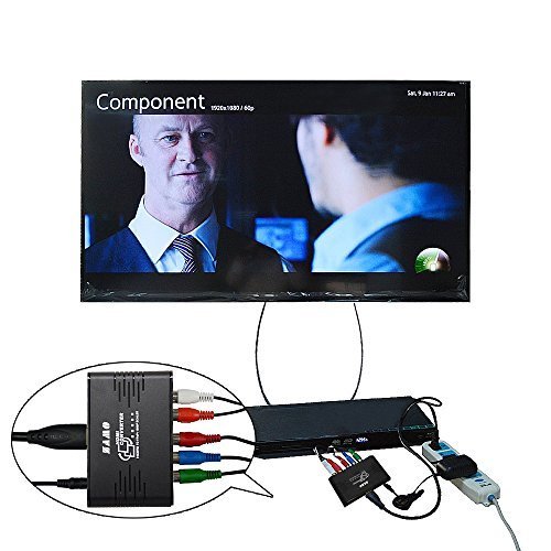 HDMI To Component Converter ,ZAMO 1080P HDMI to YPbPr Component RGB Scaler Converter Supporting Coaxial & R/L Audio Output-With Scaler Function - Thumbnail 5