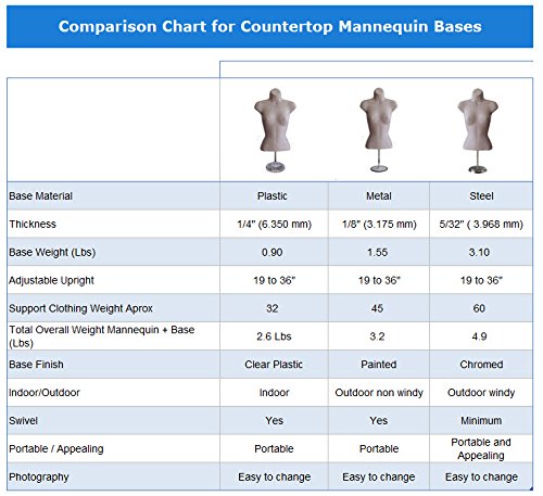 EZ-Mannequins - Female Hollow Back Torso Mannequin for T-shirts, Trade shows and Photography - Deluxe 8" Metal Base & Stand - Easy to assembly and transport. For Indoor or Outdoor displays. (White)