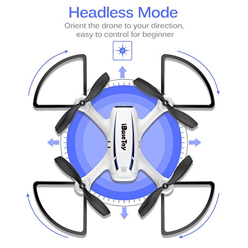 Mini Quadcopter Drone for Kids Beginners Adults, iBaseToy RC Training