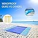 KUYOU Sand Proof Beach Blanket, Extra Large Beach Mat 82”79” Sand Free Water Resistant Beach Mat Includes 4 Stake, Ultra Portable for Beach, Picnic, Campingthumb 4