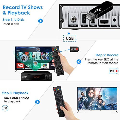 Koqit V5H H.265 Free To Air FTA Satellite Receiver DVBS2 Satellite TV