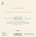 D'Addario Tenor Ukulele Strings, Fluorocarbon, EJ99T, 4-String Set, Pack of 1
