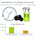Mini Bluetooth Earphone, Eonfine Smallest Wireless Earbud with 5.5 Hour Playtime, Bluetooth V4.1 Headset with Mic for iPhone 7/7Plus/6/6s plus,Samsung,Huawei and Other Smartphones Black