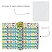 90's Throwback - DIY Party Supplies - 1990s Party DIY Wrapper Favors & Decorations - Set of 15