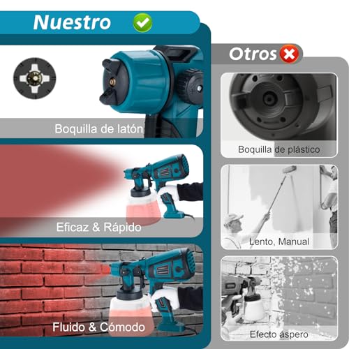Pistola de Pintura, 800W Pistola para Pintar Eléctrica con Recipiente de 1400ml, Pulverizador de Pintura Multipropósito con 3 Modos de Pulverización y 4 Boquillas para Casas, Paredes, Muebles, Cercas
