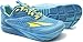 ALTRA Women's AFW1837F Torin 3.5 Running Shoe, Blue - 8.5 B(M) US
