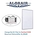 AlorAir MERV-8 Filter for Basement Dehumidifiers Sentinel HD55