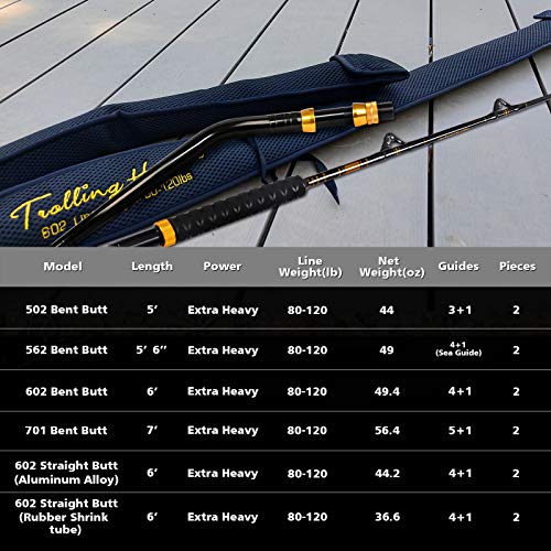 Fiblink Gebogene Butt Angelrute 2-teilig Salzwasser Offshore Schlepprute Big Game Roller Angelrute Konventionelle… – Bild 8