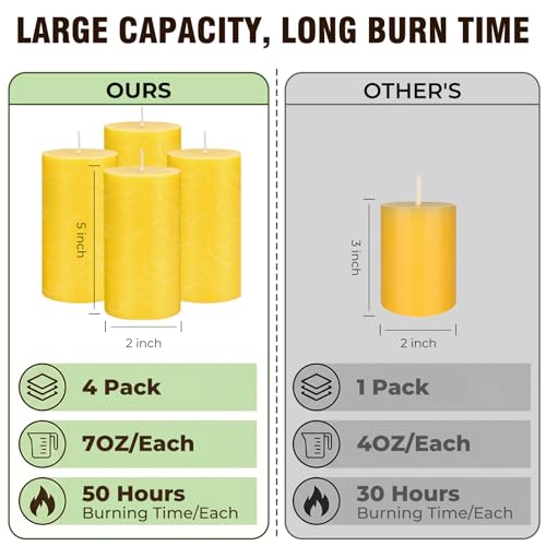 4 Pack Citronella Candles Outdoors, 200 Hours Large Citronella Candles Outdoor Long Burning - Dripless, Smokeless, Soy Wax Scented Candles for Camping, Outside, Garden, Backyard, Balcony