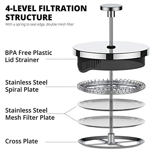 French Press Coffee Maker, Heat Resistant Borosilicate Glass Carafe with Scale, 304 Stainless Steel Bracket Coffee Press with 4-Level Filtration Structure, Dishwasher Safe, Rust-Fre, 34 Oz