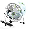 Invero® Mini USB 4-Inch Tilting Desktop Cooling Fan with Metal Shell and Aluminium Blades ideal for Home, Office…