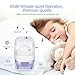 PICTEK Dehumidifier, 2 Liter Water Tank, Up to 20 Ounces of Moisture/Day for 1200 Cubic Feet, Portable, Quiet Home Dehumidifiers Suit for Small or Medium Rooms Like Bathroom, Bedroom, Closet