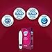 Durex Allure Vibrating Personal Massager Vibrator, 1 Count