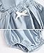 DeerBird Newborn Infant Baby Girl Ruffle Sleeve Bowknot Rompers Bodysuits Short Jumpsuits Size 12M Blue