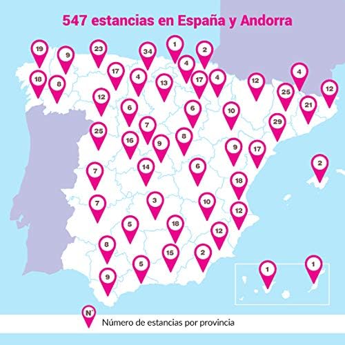 NJOY Experiences - Caja Regalo - ESTANCIA FAMILIAR CON ACTIVIDADES ...