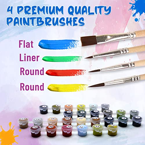 Ledgebay Paint by Number for Adults Beginner to Advanced Number