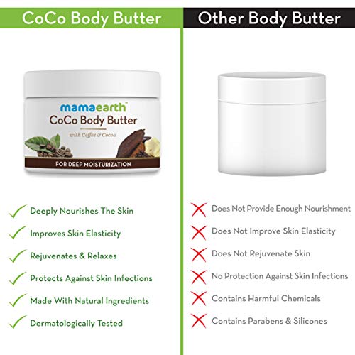 mamaearth coco body yogurt
