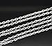JGFinds Silver Plated Zinc Alloy Cable Link Chain - 10 Meter Chain for Jewelry Making - Bulk Wholesale