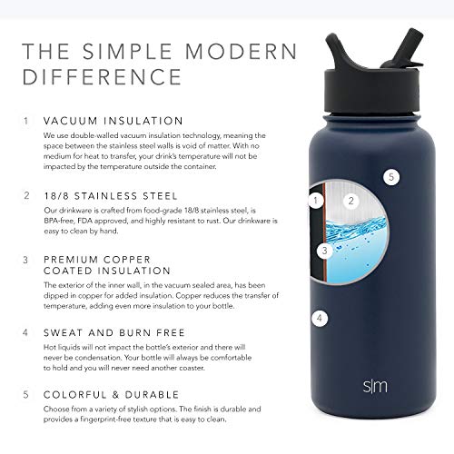 image for Simple Modern 40 oz Summit Water Bottle with Straw Lid - Gifts for Men
