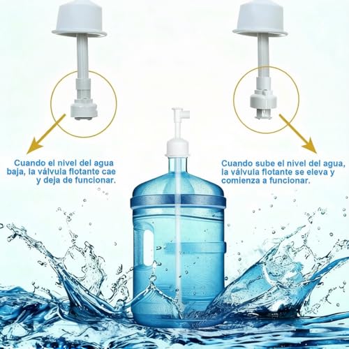CHAGEE Bomba Dispensadora de Agua, 110V 40psi, 1 Galón por Minuto, para Garrafón de 19 litros (5 Galones) o 11 litros (3 Galones), Uso en Hogar/Oficina, Cocina, Refrigerador o Máquina de Café