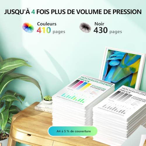 NewLift 575XL 576XL Cartouche d'encre Compatible Cartouche Canon 575 et 576 PG575XL CL576XL pour Canon Pixma TS3551i TR4755i TS3750i TS3550i TR4750i TS3751i TR4751i TR4756i (Noir, Couleur 2-Pack)