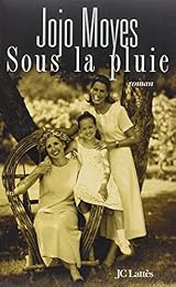 Sous la pluie