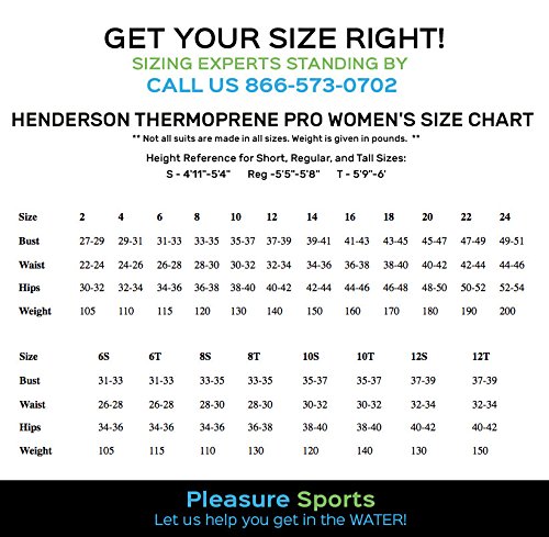Women's Thermoprene Pro Wetsuit 3mm Back Zip Fullsuit Black - Thumbnail 3