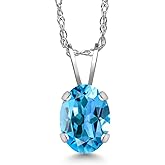 Gem Stone King 1.00 Ct Oval Swiss Blue Topaz 14K White Gold Pendant with Chain