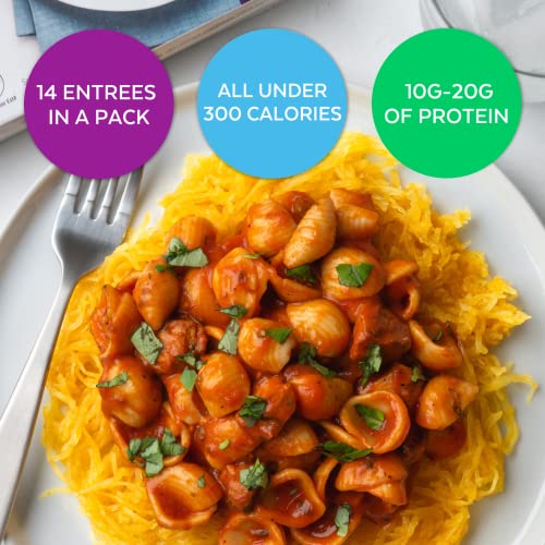 HMR Ultimate Entree Variety Pack, 14 Different Ready to Eat Meals, 7