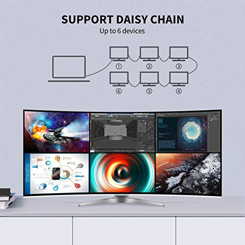 Thunderbolt 3 Cable 1.6ft, 40Gbps Data Transfer, 5K Displays, 100W