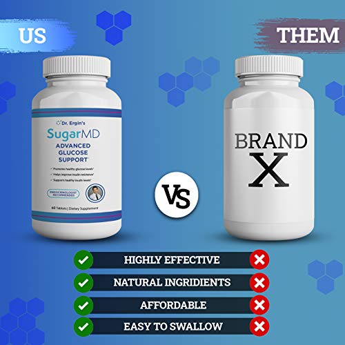 Dr. Ergin's SugarMD Advanced Glucose Support Supplement, 100 Natural