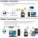 XVZ USB WiFi Adapter, 600mbps Dual Band 2.4G/ 5G Wireless Adapter, Mini Wireless Network Card WiFi Dongle for Laptop/Desktop/PC, Support Windows10/8/8.1/7/Vista/XP/2000, Mac OS X 10.6-10.13