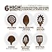 Culinary Couture 6-Piece Stainless Steel & Silicone Kitchen Utensils Set, Silicone Cooking Utensils, Heat Resistant Kitchen Cooking Utensils Set, Brown