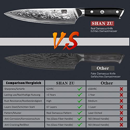 SHAN ZU Chef Knife 8 Inch Japanese Steel Damascus Kitchen Knife, Professional Kitchen Knives Sharp High Carbon Super Steel 67 Layers Kitchen Utility Knife with G10 Handle