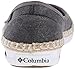 Columbia Women's Vulc N Vent Bettie Casual Shoe