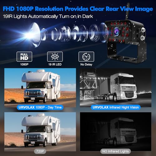 URVOLAX Truck Reversing Camera Wireless with AI Detection: Wireless Camera with 7 Inch 1080P FHD Monitor for Motorhome Caravan Trailer - Wireless System with Beep Alarm Loop Recording Zoom Function Night Vision