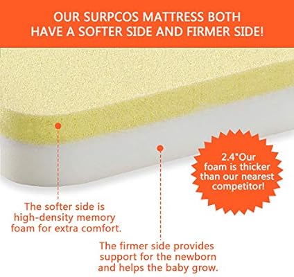 memory foam travel cot mattress