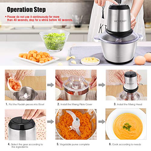 HOMEASY Meat Grinder Electric, Food Processor 2L Stainless Steel Meat